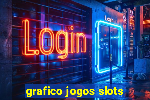 grafico jogos slots